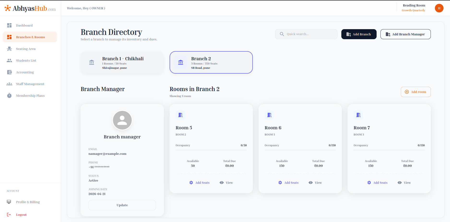 Reading Room Dashboard